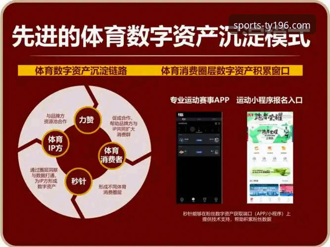揭秘196体育平台最新版本：体育APP使用背后的趋势变革