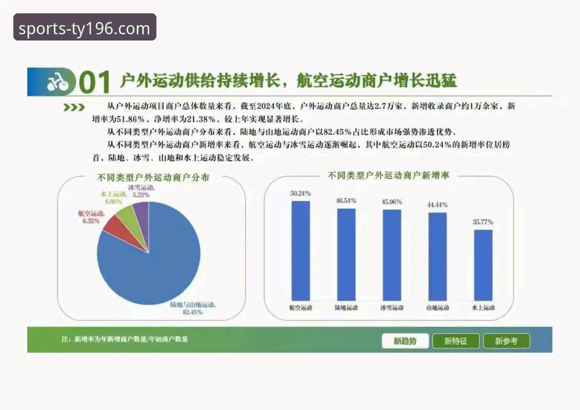 TY196体育下载全面解析：移动端体育娱乐的行业趋势与用户价值深度剖析